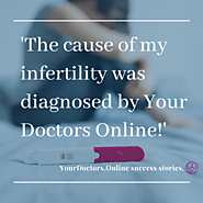 Chat with a fertility doctor online | Free Online Doctor Chat 24/7