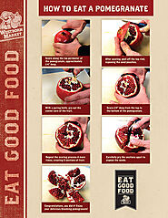 How to Eat a Pomegranate - Westborn Market