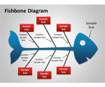 Fishbone Cause and Effect Diagram for PowerPointSlideHunter.com
