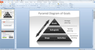 Pyramid of Goals PowerPoint Template