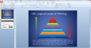 Dilt's Pyramid with Logical Levels of Thinking for PowerPoint - SlideHunter.com