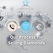 Diamond Selling- A Complete Scenario