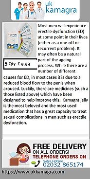 Kamagra jelly new generation drug for erection restoration ED