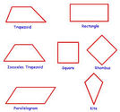 Interactive Quadrilaterals