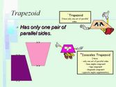 Classifying Quadrilaterals