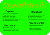 Quadrilateral Poems