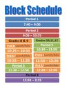 Advantages and disadvantages of Block Scheduling