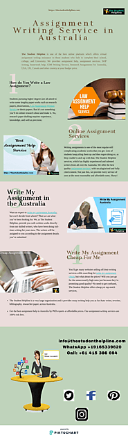 Assignment Writing Service in Australia