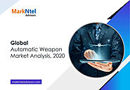 Global Automatic Weapon Market: Industry Research Report by MarkNtel Advisors