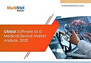 Software as a Medical Device Market: Industry Forecast & Growth