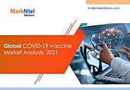 Global COVID-19 Vaccine Market Research Report: Forecast (2021-2026)