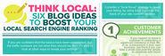 THINK LOCAL: Six blog ideas to boost your local search engine ranking