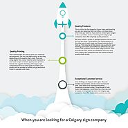 Dream image signs Blog — when you are looking for a Calgary sign company