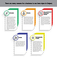 There are many reasons for a business to use lawn signs in Calgary