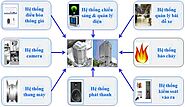 Bảo trì hệ thống chiếu sáng, điều hòa, mang lan, camera tòa nhà tại Hà Nội