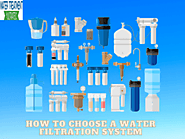 How to Choose a Water Filtration System Dubai: A Comprehensive Guide