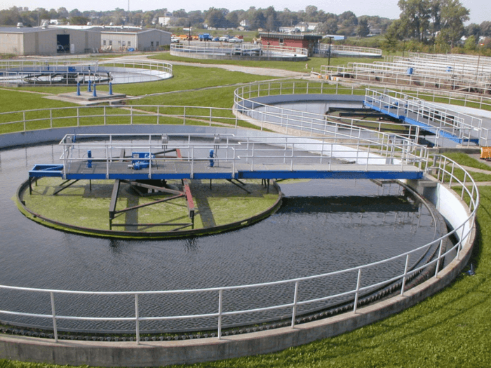Water Treatment Companies in UAE | A Listly List