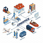 App development for logistics: why is it necessary?