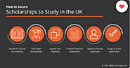 Top Scholarships for International Students in the UK
