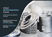 3D Printing Metal Market by type (Steel, Titanium, Aluminum, Nickel and Others), Form (Powder and Filament) and End-U...