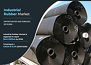 Industrial Rubber Market by Type (Natural and Synthetic) and End-use Industry (Automotive, Construction, Manufacturin...