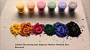 Website at https://www.alliedmarketresearch.com/thermochromic-pigments-market-A06536