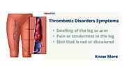 Need to know Thrombotic Disorders and Symptoms or Causes