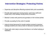 Intervention strategies for bullying