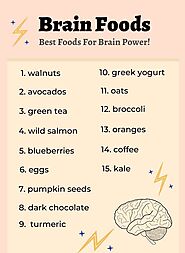 Best Food For Brain Power