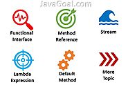 Java 8 tutorial