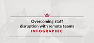 Infographic - Overcoming staff disruption with remote teams