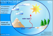 Earthguide Water Cycle Quiz