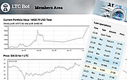 LTCBot: First Litecoin Trading Robot