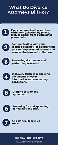 What Do Divorce Attorneys Bill For?