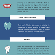 4 Great Dental Services : We Offer For Your Family