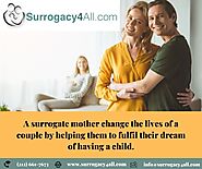 What is Surrogacy? Find A Surrogate Mother in NYC USA
