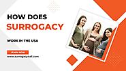 What is Gestational Surrogacy in USA?