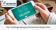 Top 6 challenges facing by Pharmaceutical Supply Chain