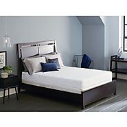 High Quality Bedroom Sets By Factory Direct Mattress For You