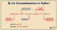 List Comprehensions in Python - Python Geeks