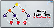 Binary Search Tree Data Structure - DataFlair