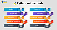 Sets in Python - Python Geeks