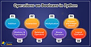 Booleans in Python - Python Geeks