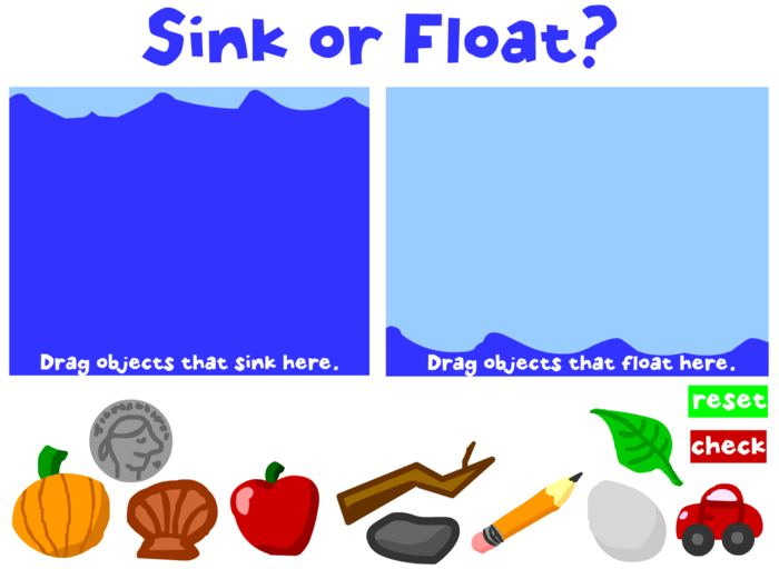 Float or Sink? | A Listly List