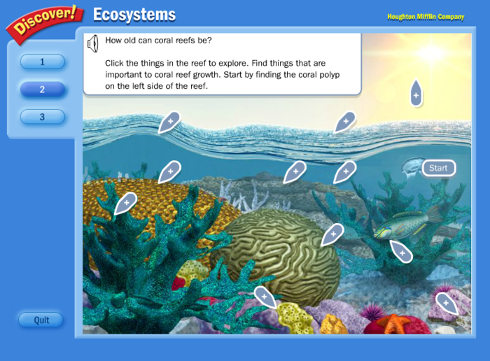 Habitats A Listly List