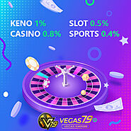 Khuyến Mãi Nhà Cái Vegas79 Empire HOT Nhất Hôm Nay