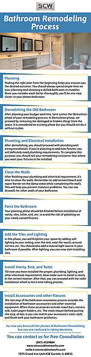 Pin on Bathroom Remodeling Services
