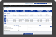 Cloud-Based Auto Repair Software Features - UnivSoftware, Inc.