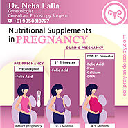 Nutritional Supplements in Pregnancy - Dr. Neha Lalla, Best Gynaecologist in Thane