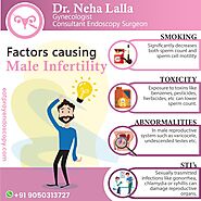 Know more about Male Infertility-Dr Neha Lalla, Gynecologist in Thane